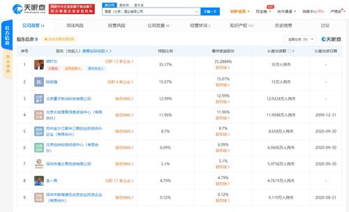字節跳動關聯公司戰略入股厚雪酒業，加速布局酒類產業與基礎軟件服務