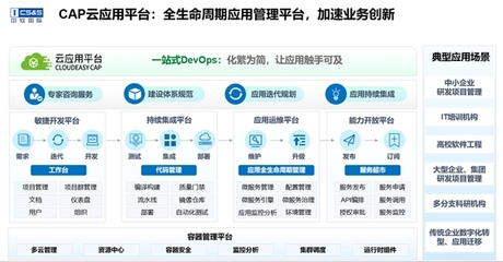 多云時代，看中軟國際全棧云服務如何破解上云管云難題